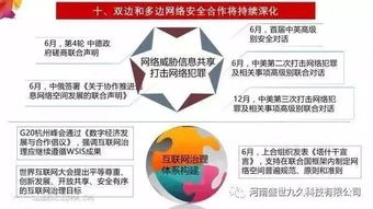 2017年網(wǎng)絡(luò)安全發(fā)展新趨勢(shì)與技術(shù)研發(fā)前沿